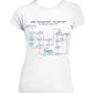 Sheldon Cooper T-Shirt Woman Friendship Algorithm